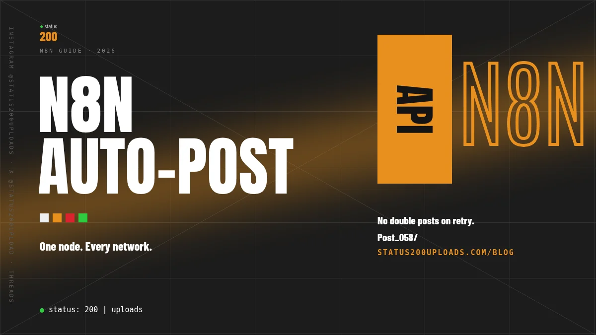 How to Auto-Post to Social Media with n8n (2026)