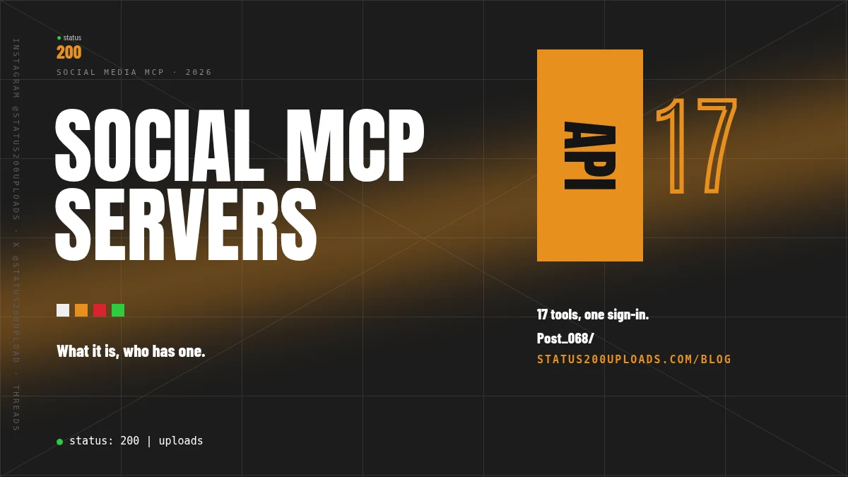 What Is a Social Media MCP Server? (2026 Guide)