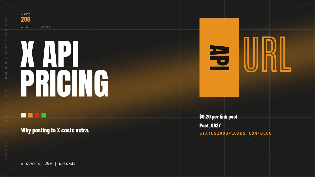 X API Pricing 2026: Why Posting to X Costs Extra